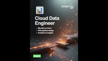 Your cloud computing career starts here! ☁️