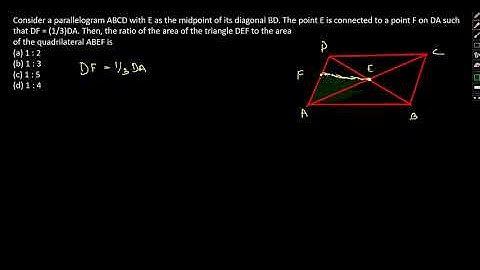 ISI CMI PROBLEMS TEST OF MATHEMATICS TOMATO INDIAN STATISTICAL INSTITUTE SOLUTION ANSWER Q474