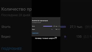 Почему только шортс???