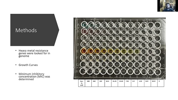 Conformational Studies on a Novel Paraburkholderia...