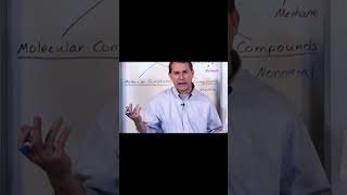 Understanding Ionic Compounds