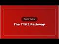 TYK2 Talks: The TYK2 Pathway
