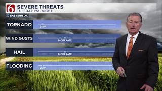 Travis Meyer's Monday Overnight Forecast | March 9, 2026