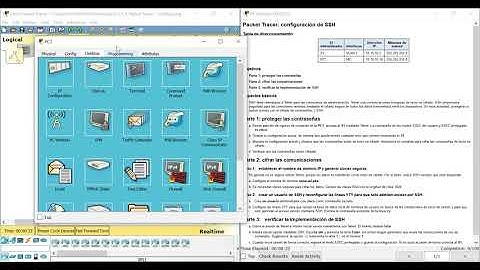 5.2.1.4 Packet Tracer: configuración de SSH