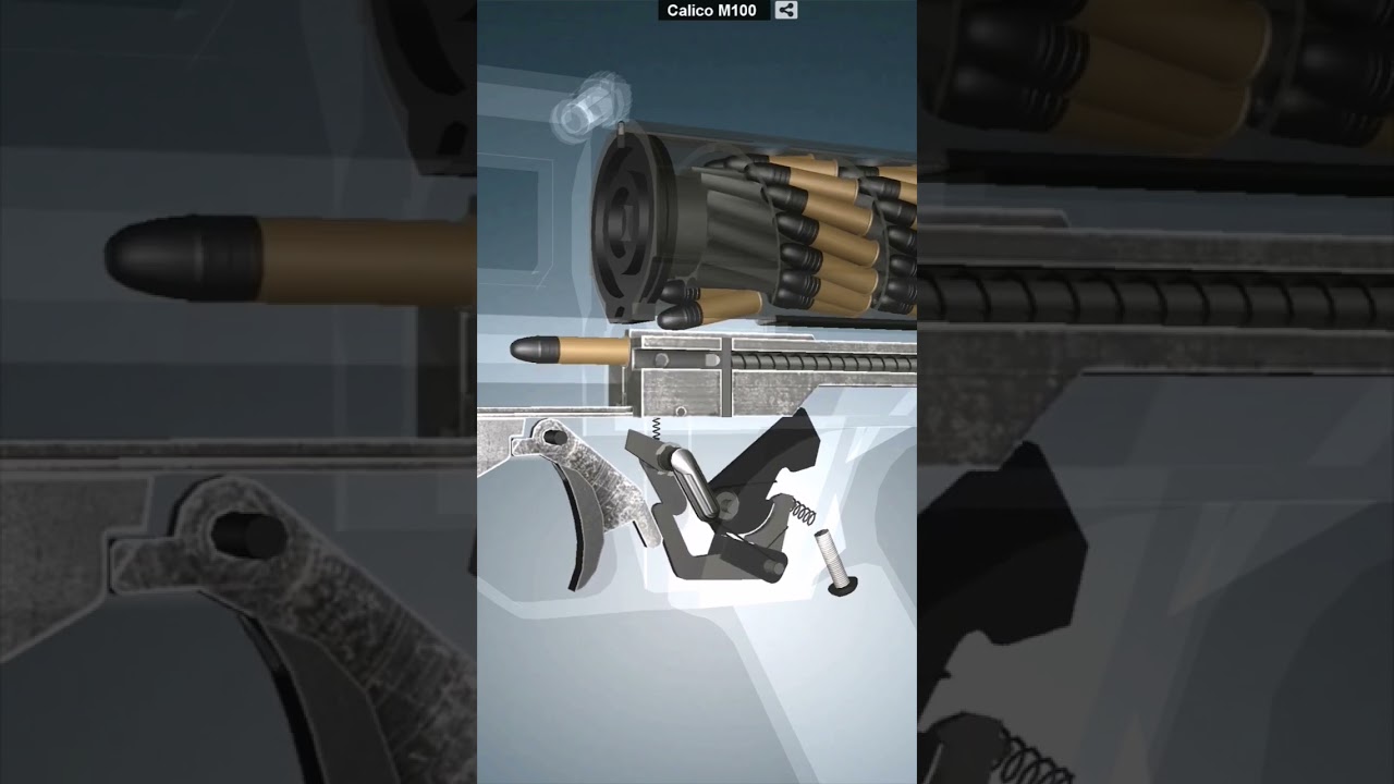 calico m100 Gun | calico m100 full auto | calico m100 22lr pistol | calico m100 review |calico shoot