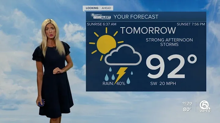 First Alert Weather Forecast for Evening of Friday, May, 6, 2022