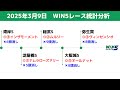 【WIN5】2025年3月9日の買える馬、消せる馬 統計データ分析