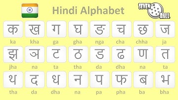 hindi alphabet pronunciation - varnamala