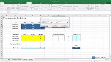 51 Comment résoudre le problème d