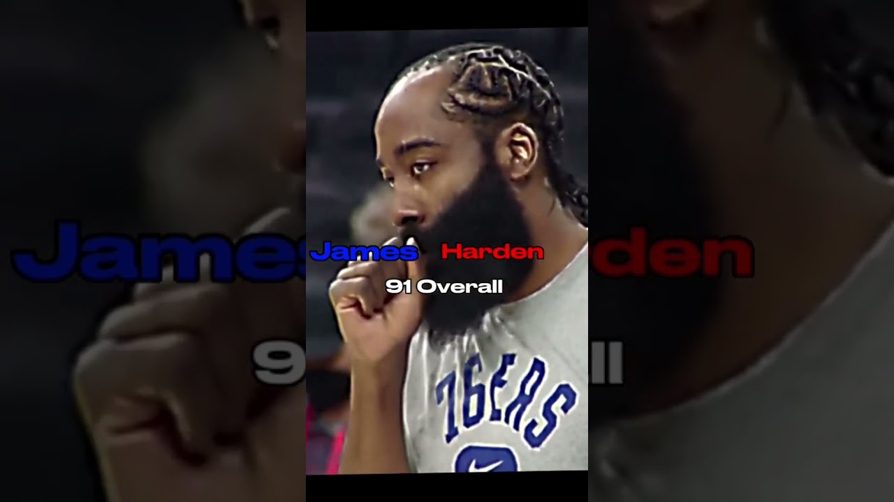 Predicting players ratings for 2k24 