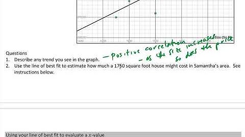 Unit 3 Lesson 3 Line of Best Fit Using Desmos
