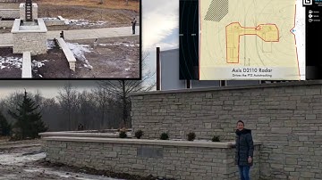 Axis Active Deterrence demonstration