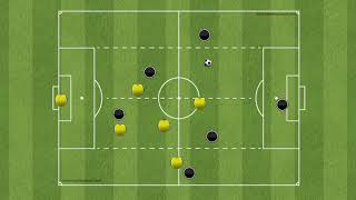 Switching Through Midfield (Progression)