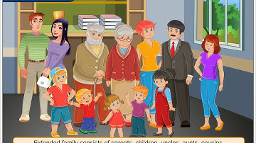 Immediate and Extended Family | Environmental Studies Class 4