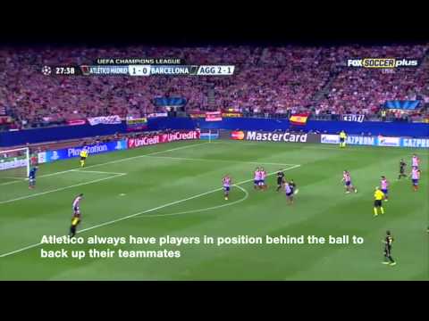 Atletico Madrid defensive structure