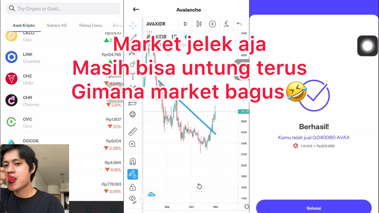 Cara trading harian dengan modal 12 ribu di aplikasi pluang bisa untung ...