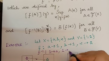 extension principle for a fuzzy set|| fuzzification|| fuzzy set theory