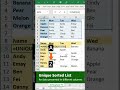 Create unique sorted list for items in different columns