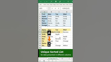 Create unique sorted list for items in different columns