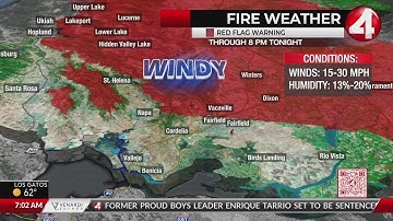 Red Flag warnings in effect for parts of North Bay as fire danger rises