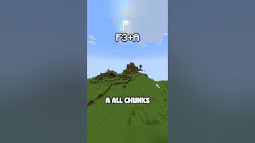 Minecraft Java shortcuts !