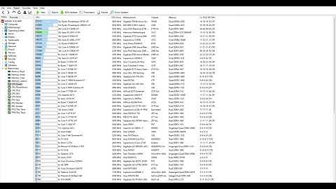 Aida64 cpu queen dual cpu  xeon e5 2670 v3 turbo unlocked