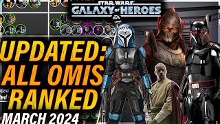 UPDATED: ALL OMICRONS RANKED (March 2024)