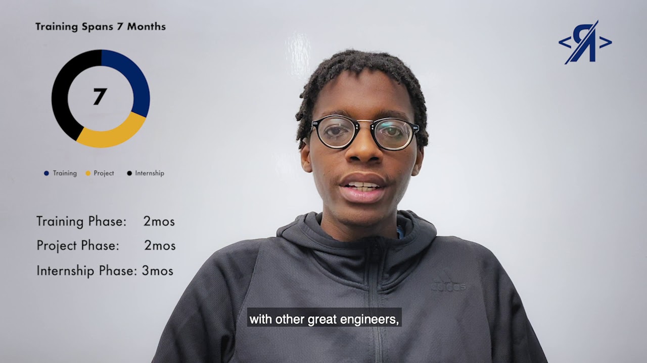 Reskill Human What is Reskill Americans? - YouTube