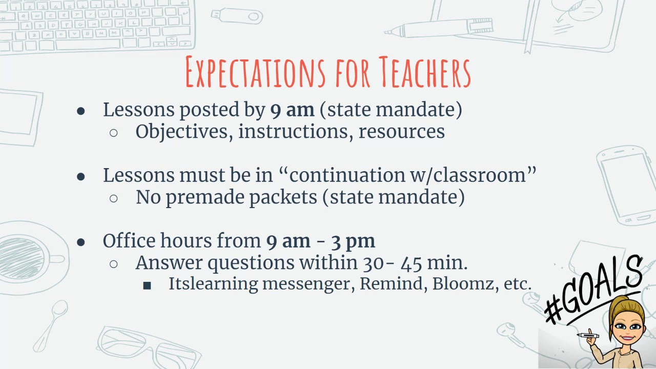 Help! How do I do eLearning?! Getting Started & Expectations