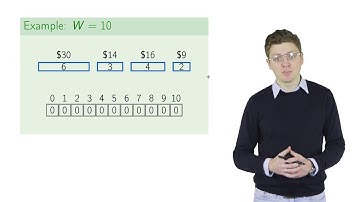 Knapsack with Repetitions