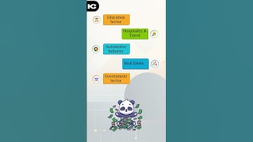 Dive into the specialized applications of Salesforce Hyperforce, optimizing operations across. #crm