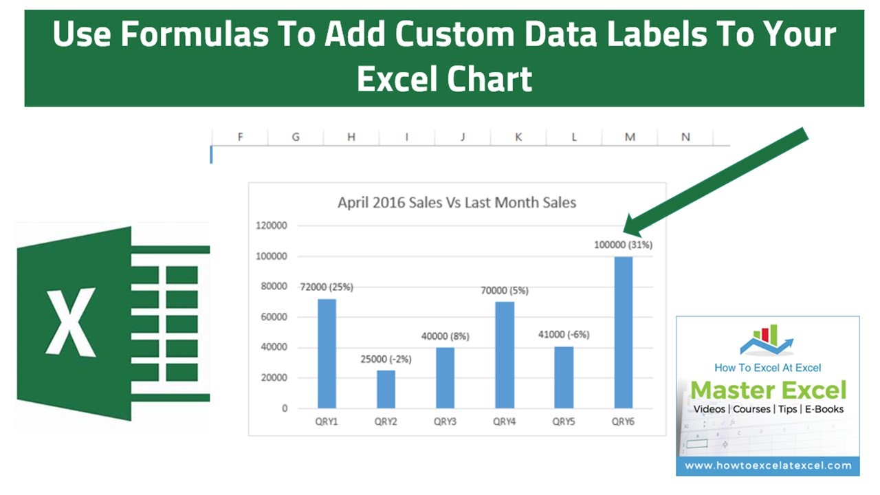 how-to-make-custom-data-labels-in-excel-printable-form-templates-and-letter