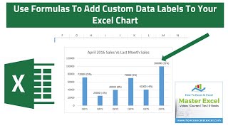 create custom data labels. excel charting.