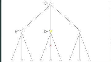 Demo Minimax Poda alpha beta 1