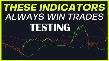 Most Accurate Indicators on TradingView??? Moving Average Displaced Envelope Advanced Testing