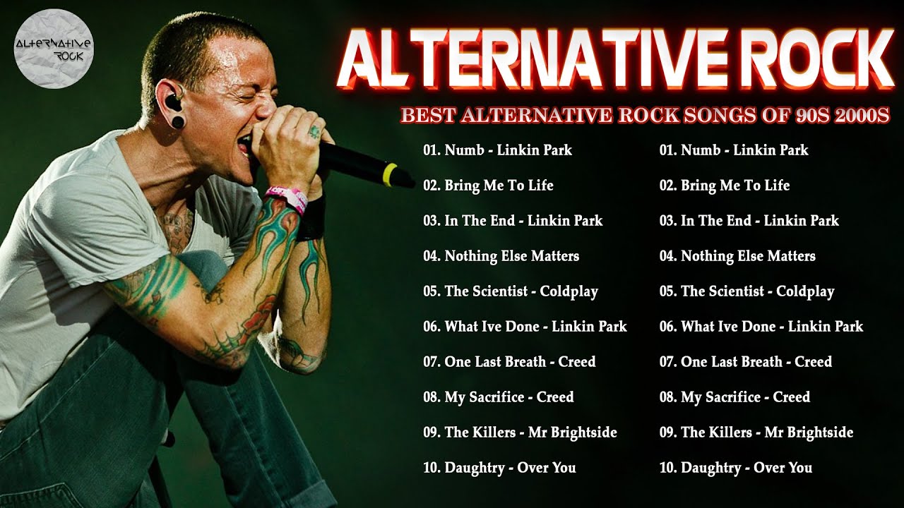 L I N K I N P A R K E V A N E S C E N C E C O L D P L A Y l-i-n-k-i-n-p-a-r-k-e-v-a-n-e-s-c-e-n-c-e-c-o-l-d-p-l-a-y