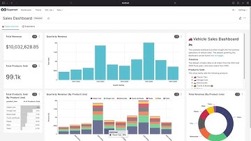 Apache Superset Install in MacOS Bigsur 11.6 (Command line with Miniconda)