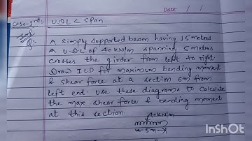 Numerical based on UDL shorter than span.