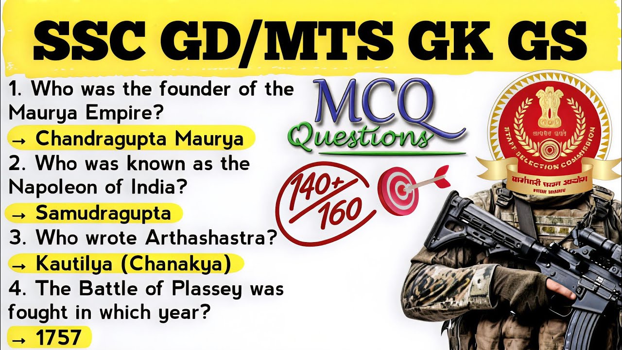 Top 40 important GK GS Questions || SSC GD/ MTS JKP delhi police || important MCQs 
