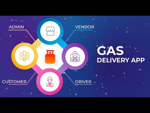 Python Project : Gas Agency