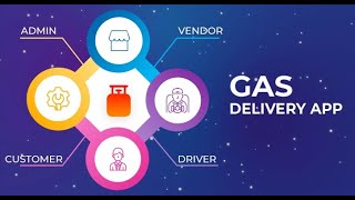 Python Project : Gas Agency