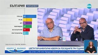 Изборите в България и в Европа: коя е голямата новина