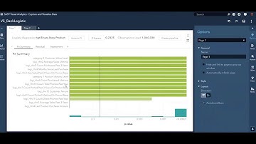 SAS Viya Cluster Analysis and Logistics Regression Group By