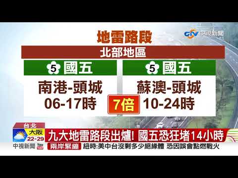 連假第二天國一"紫爆"! 國五恐狂塞14小時│中視新聞 20211010