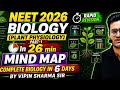 COMPLETE BIOLOGY (Plant physiology) Part -1 in 26 min ll Mind Map ll NEET 2026 Revision By vipin sir