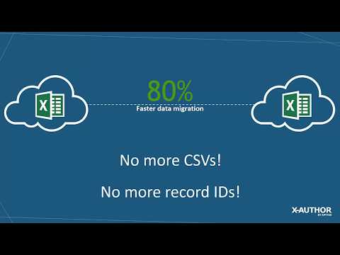 Demo Data Migration Wizard