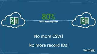 Demo Data Migration Wizard