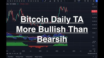 Bitcoin Technical Analysis Using Market Cipher B and other TA Tools | 21 August 2024