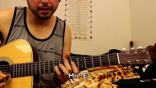 Video thumbnail of "Ariel Camacho - Hablemos - Tutorial - ACORDES - Como tocar en Guitarra"