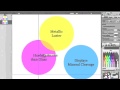 Creating an Animated Venn Diagram in Keynote